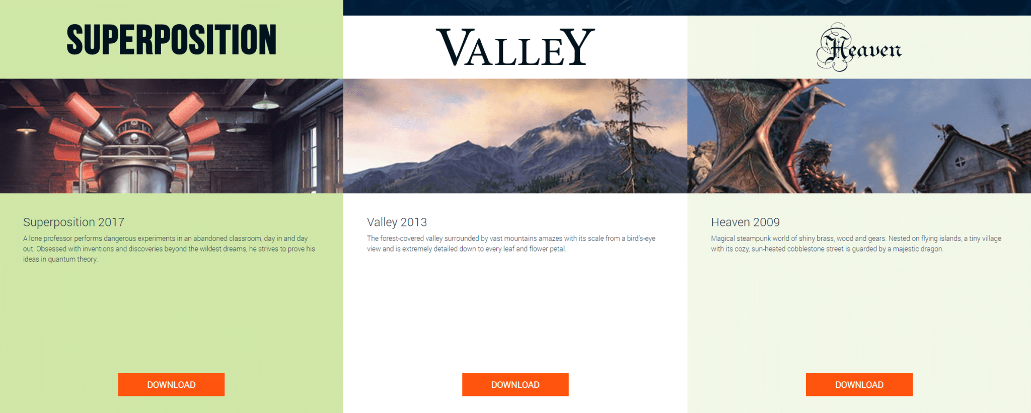 Stress Test Scheda Video 2024 Come Testare La GPU • TECHGames
