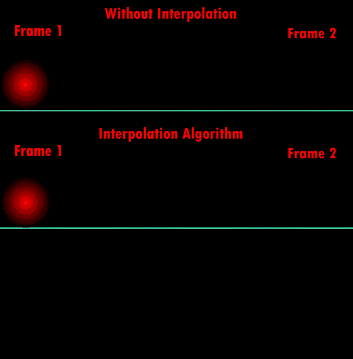 What Is Monitor Refresh Rate? (Definitive Guide)