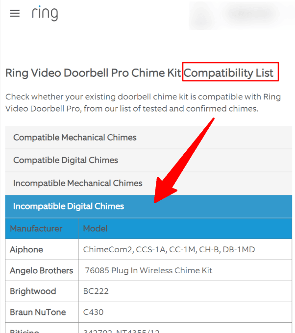 23 Ring Doorbell Common Questions (Explained & Solved)