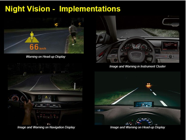 Advancements in Automobile Technology GPS, Rear Mounted Radar