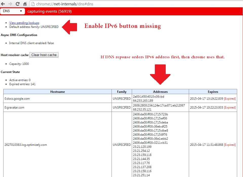 Where is "Enable IPv6" button in Techglimpse