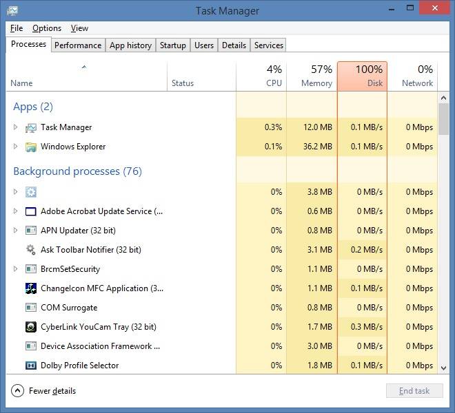 [Solved] Tips to fix Disk usage 100 always on Windows 10 & Improve