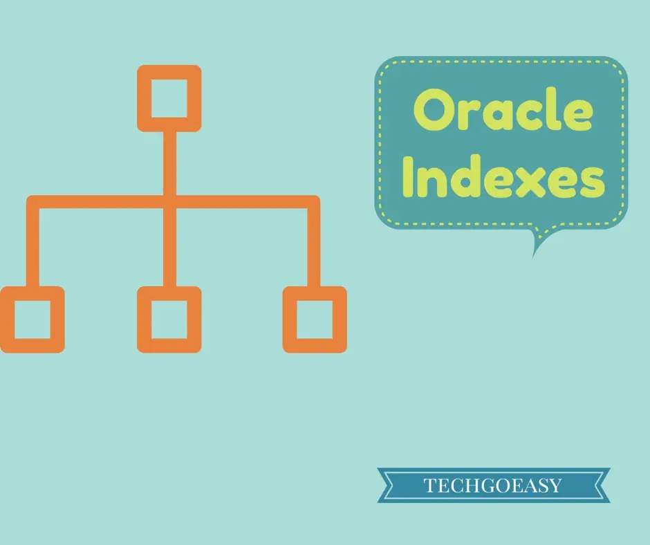 Oracle Indexes and types of indexes in oracle with example