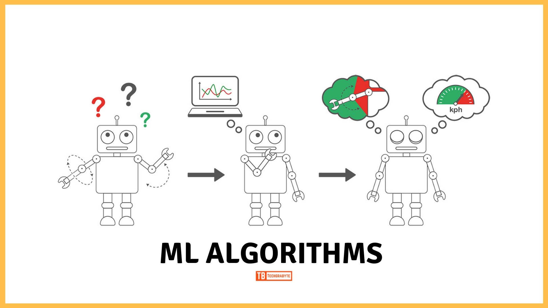 10 Machine Learning Algorithms And Their Amazing Application (Python