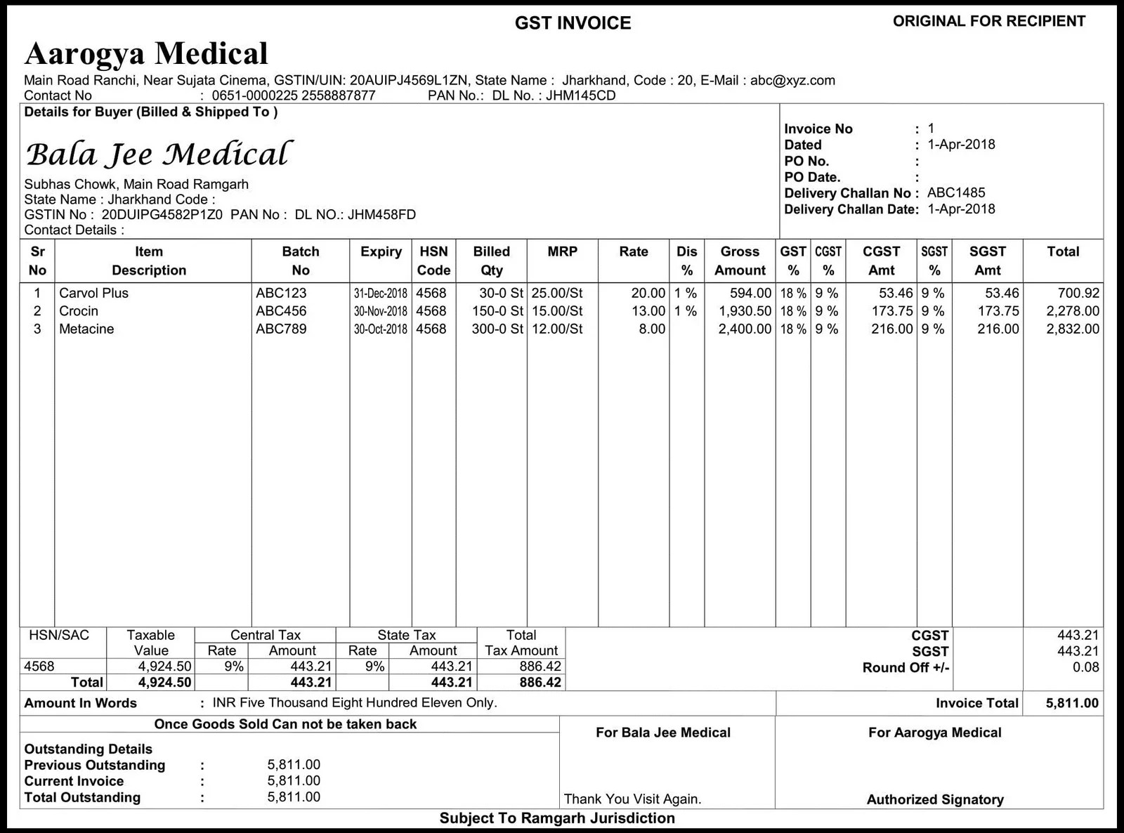 TDL Complete Pharmacy Module TDL with GST Custom Invoice and Report for Tally ERP 9