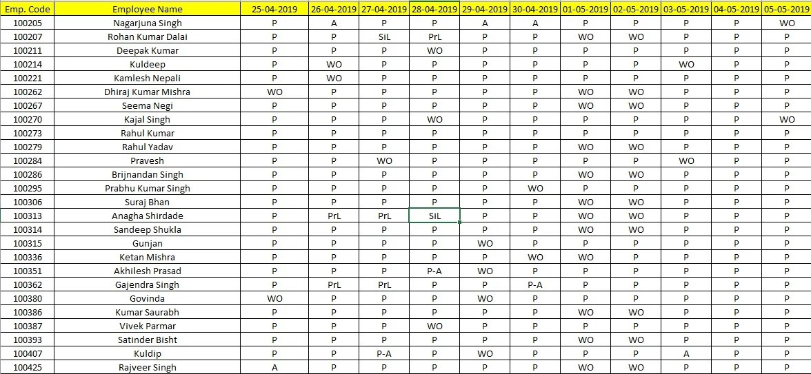 Attendance Software Data Not Managed Properly in Excel Convert