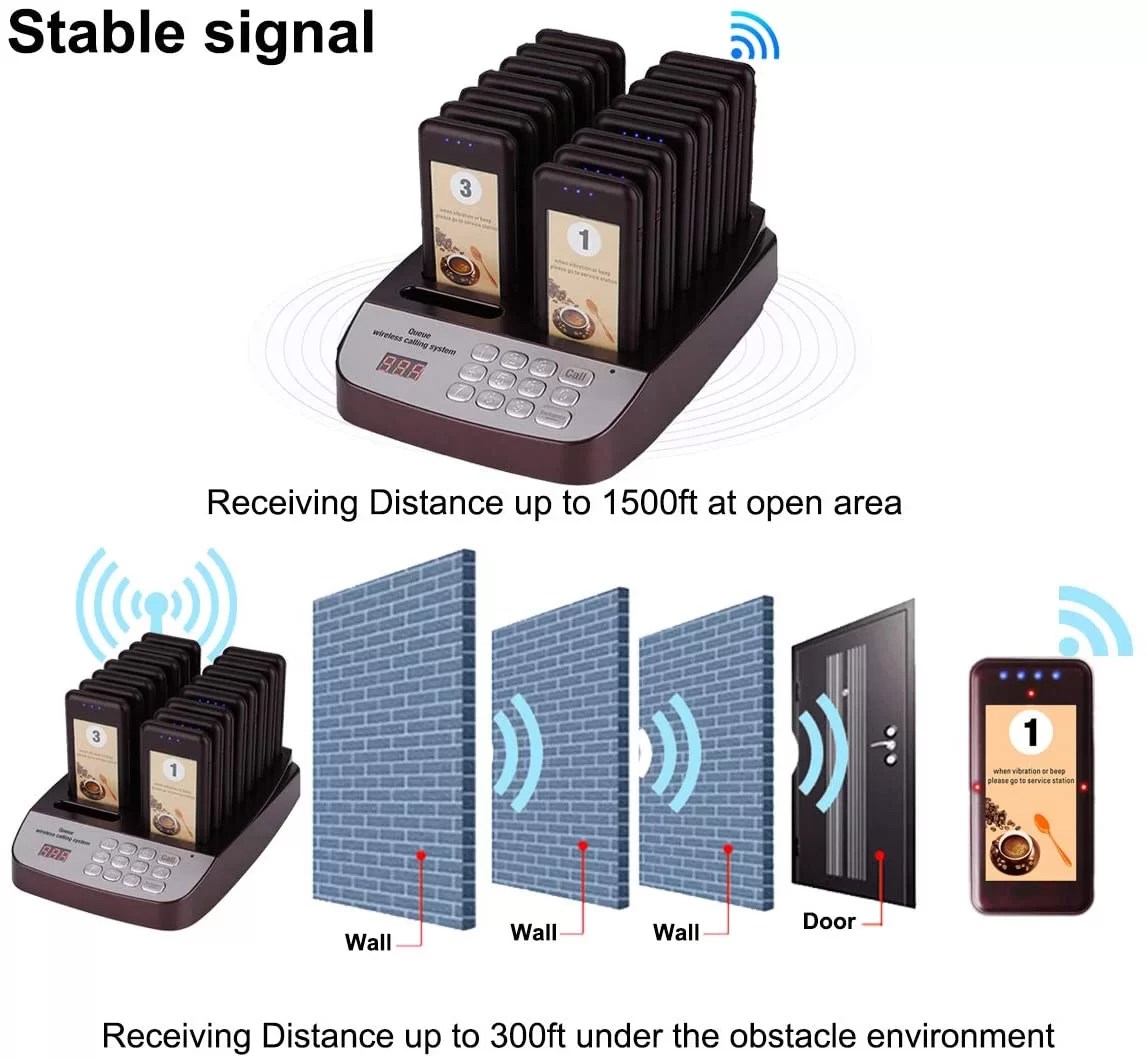 Wireless Paging System Q16 Price In Pakistan PC Technologies