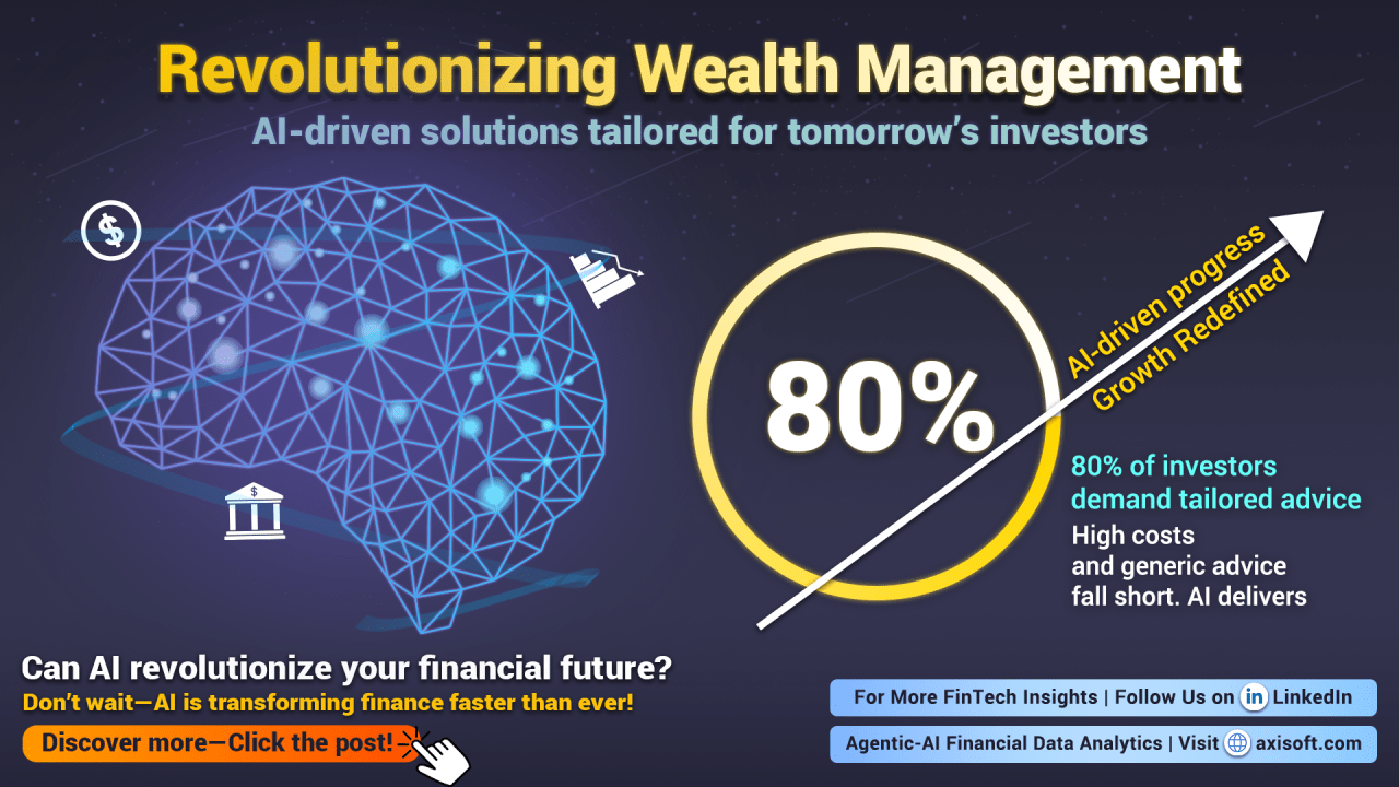 Can AI Predict Your Future Wealth? What You Still Need to Plan Manually
