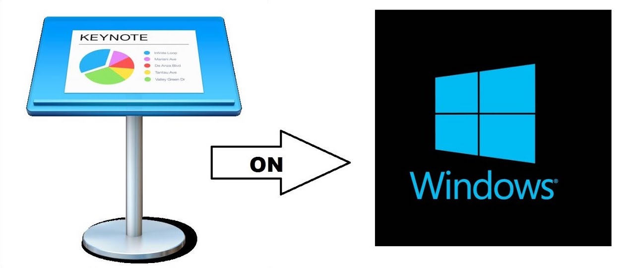 Keynote For Windows Download on PC Windows 11/10/7 (Free)