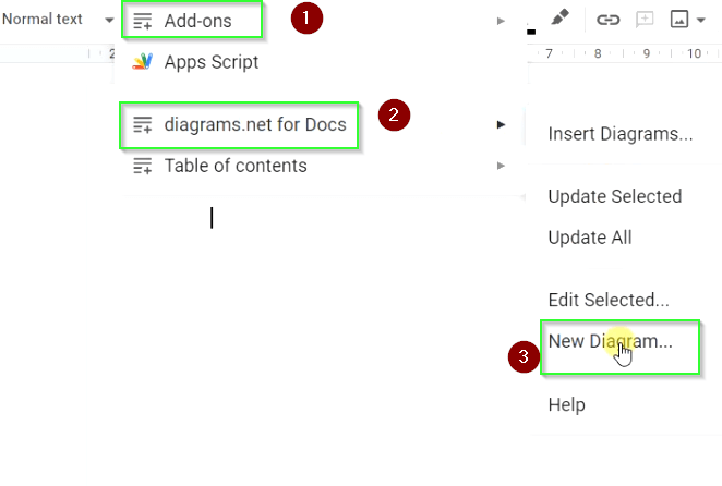 How to make a Venn diagram in Google docs easily using a free Add-on