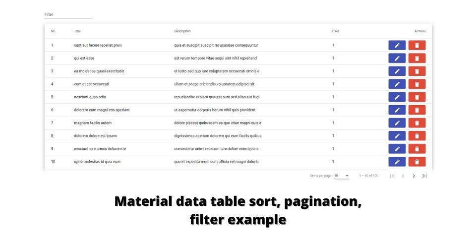 angular material data table Archives Tech Incent