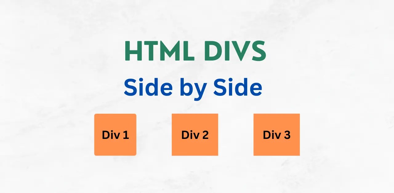 Display Html Div Side by Side CSS Responsive