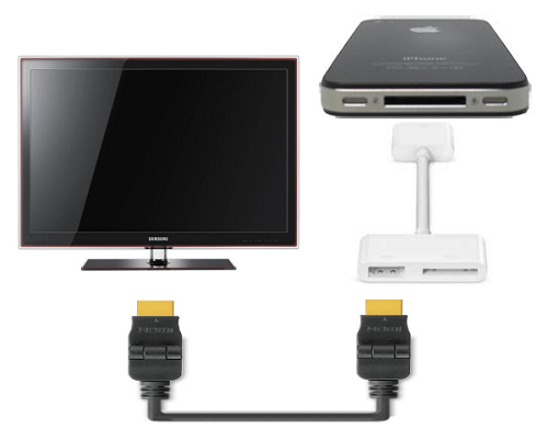 Hoe Iphone Aan Te Sluiten Op Tv Via Usb, Wi-Fi, Hdmi