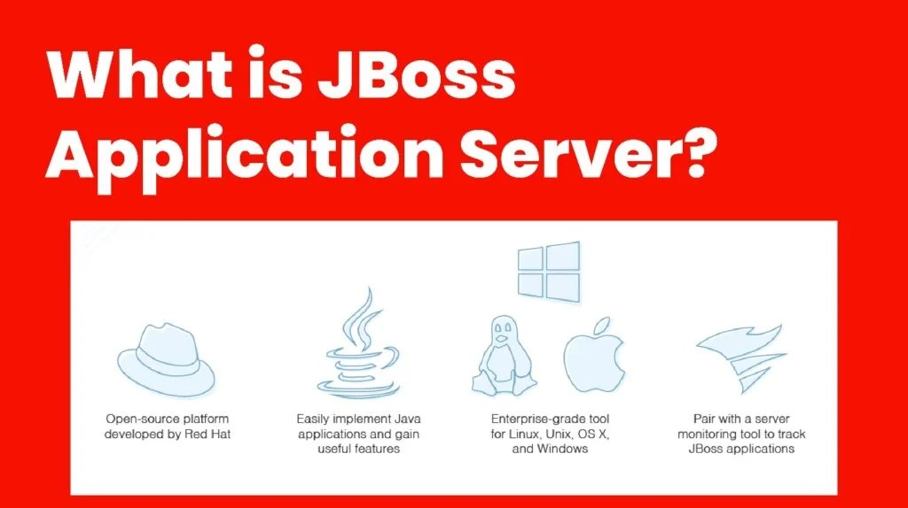 JBoss Application Server History, Features, Use Cases Techironed
