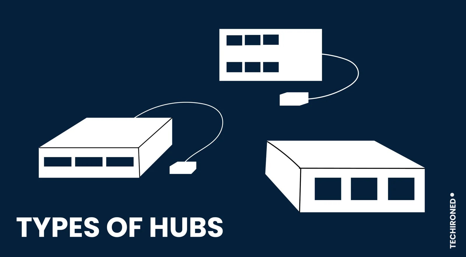 How Do Hubs Work In Networking? A Complete Guide Techironed