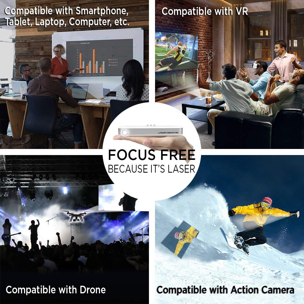 Laser Beam Pro C200 Tech It Out