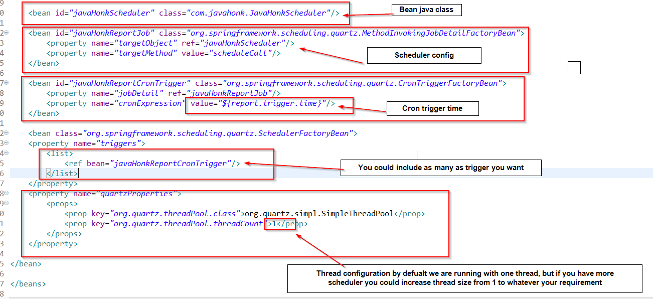 Spring Quartz Scheduler XML Configuration TechiWorks