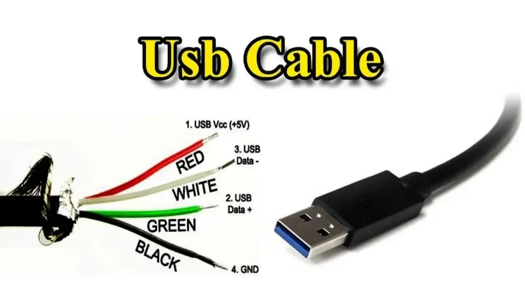 Understanding USB Cable Wiring Diagrams A Complete Guide To USB
