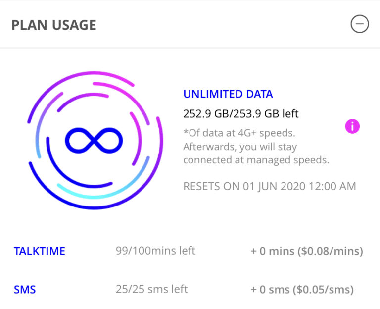 Circles.Life 18 for 40GB promo (by 31 Jan) Tech Jio