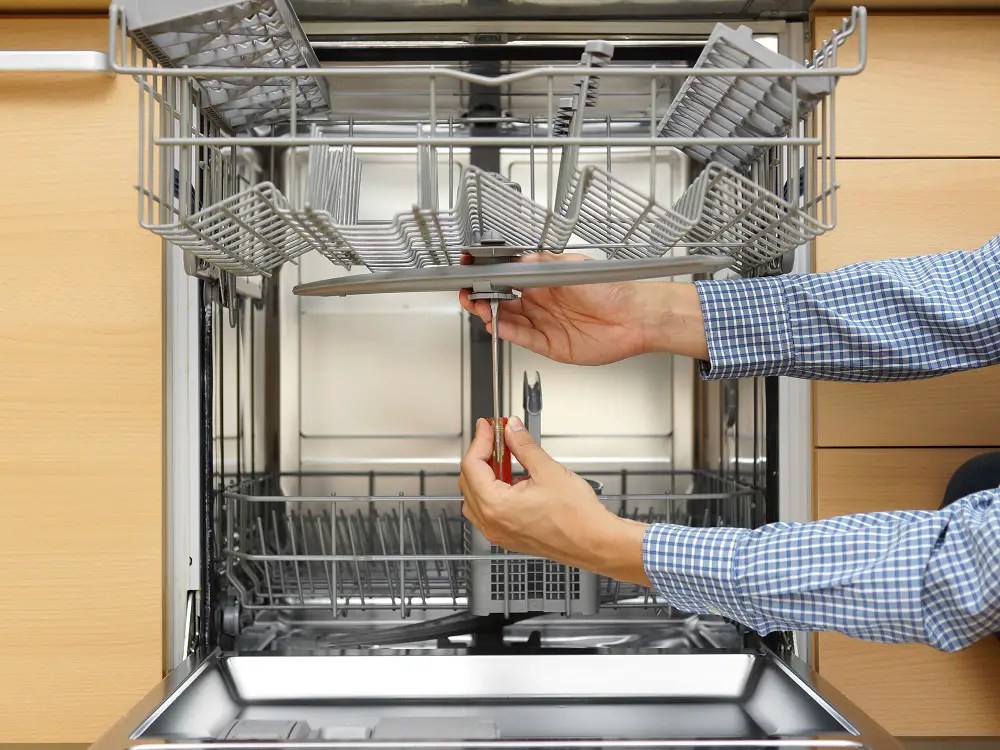 How Do Portable Dishwashers Work?