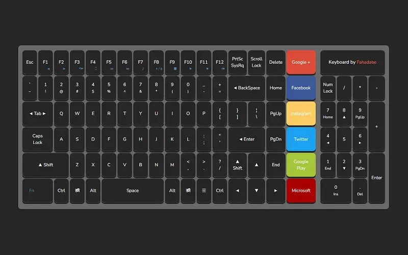17 Best Free CSS Keyboards In 2024