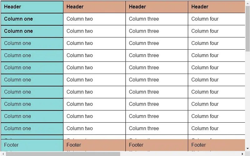 26 Best Free CSS Tables In 2025