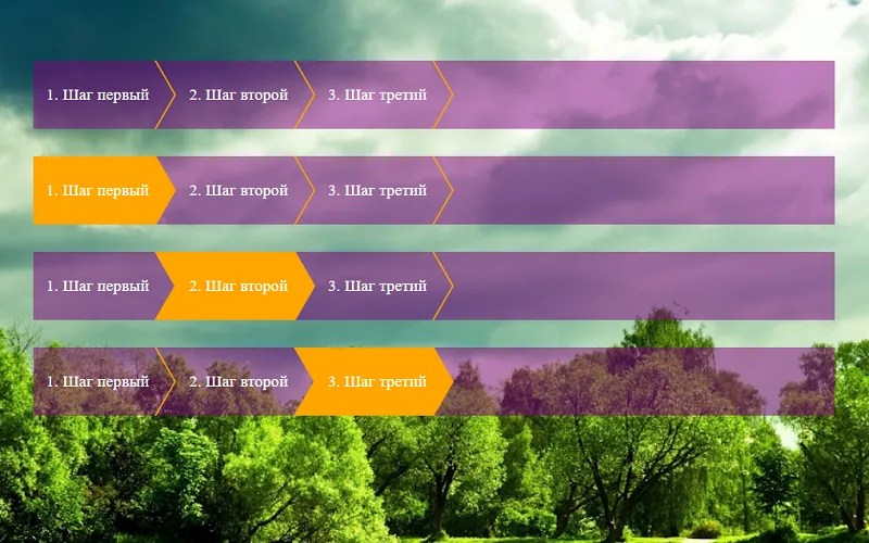 51 Best Free CSS Breadcrumbs In 2024