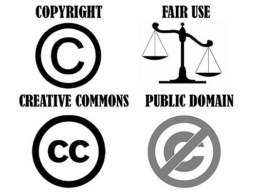 Getting Started with Copyright, Fair Use, The Public Domain, and
