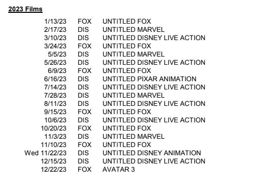 List Of Mvoies 2023 Disney Announces A Ton Of New Movies Release Dates Of 2020, 2023