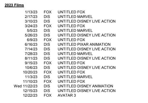 Disney To Do By List 2023 Disney Announces A Ton Of New Movies Release Dates Of 2020, 2023