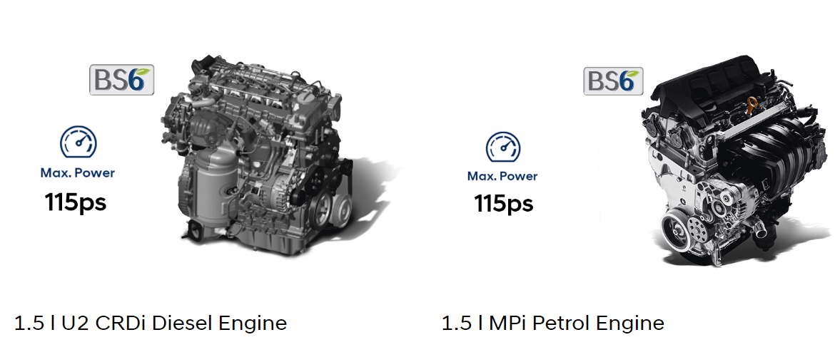 Hyundai Creta Price in Nepal, BS6 vs BS4, Specs, Variants,