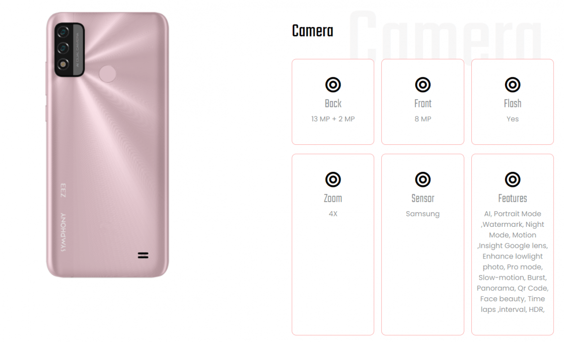 Symphony Z33 Price in Nepal, Specs, Features, Buy, RAM