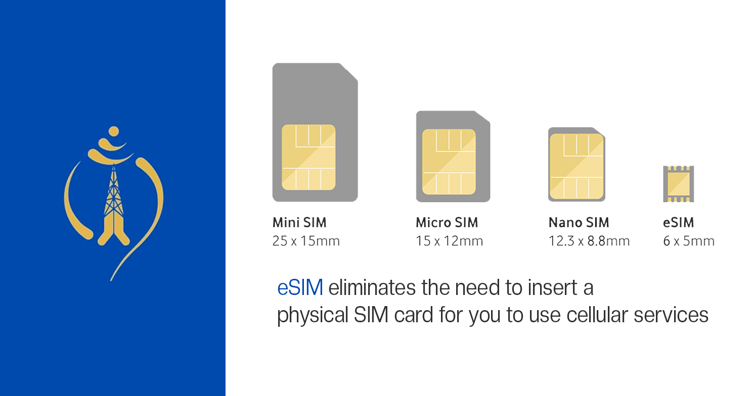 Nepal eSIM in Nepal, How to Activate, Supported Phones