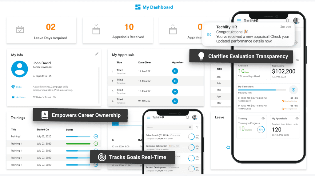 Performance Appraisal System TechlifyHR