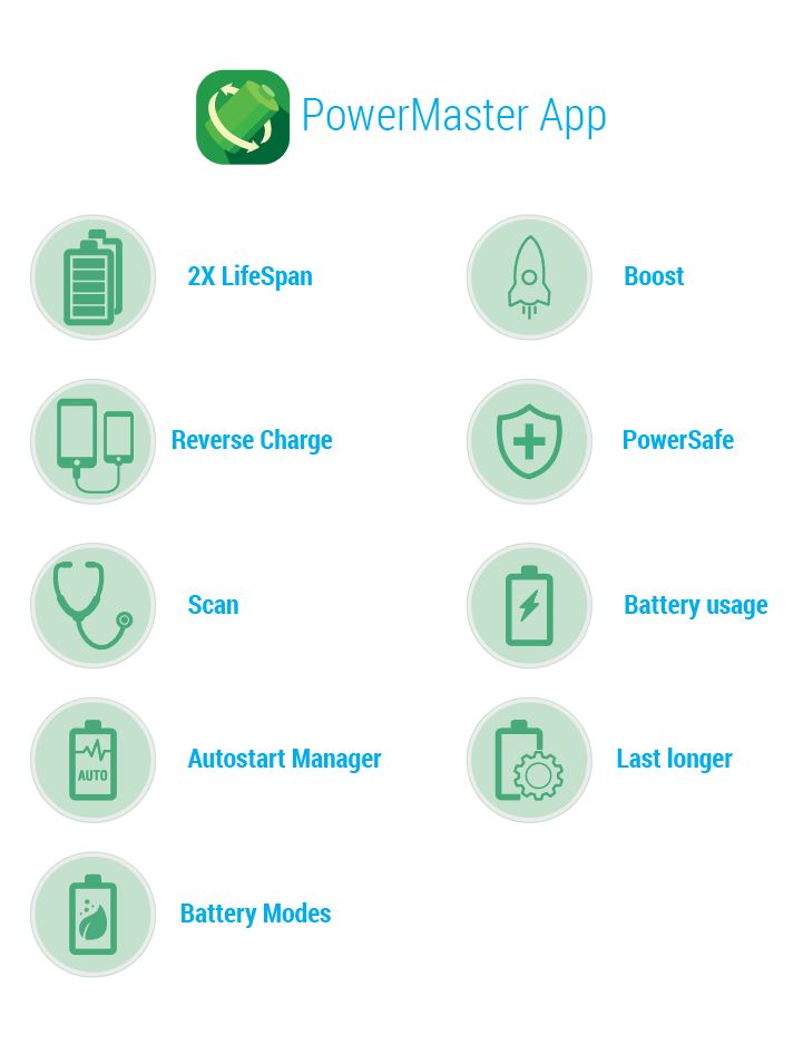 ASUS Launches PowerMaster App for Zenfone 3 Max series