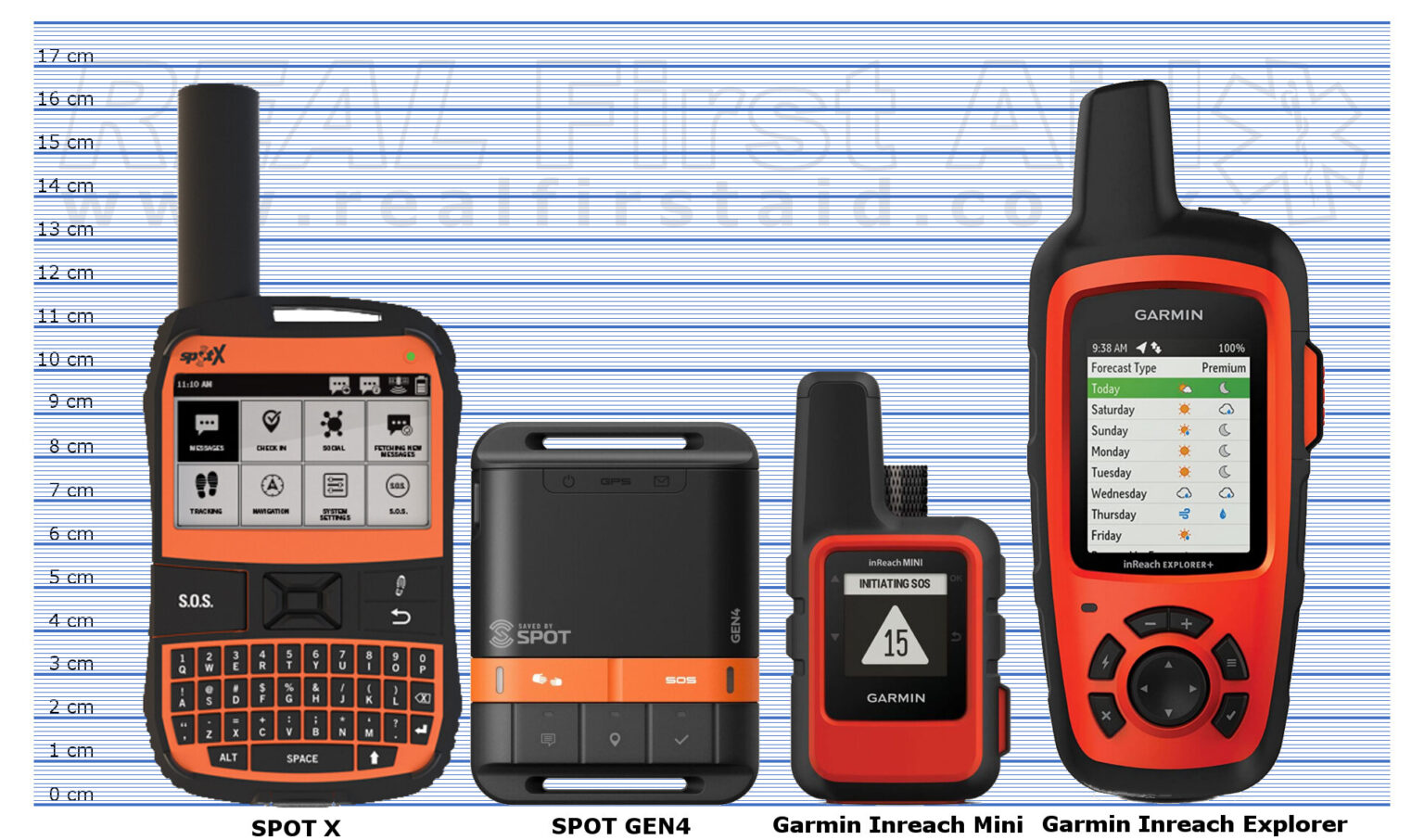 Understanding Satellite Phones Techlustt