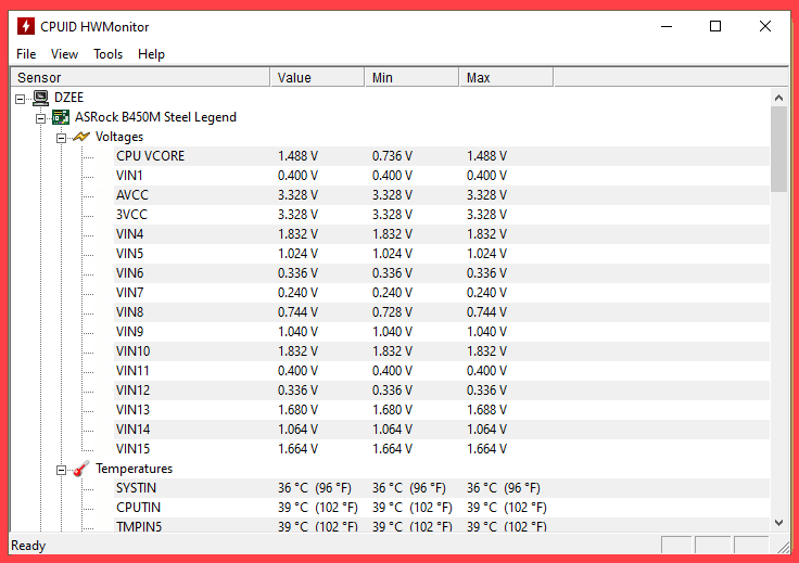 philadelphiadax Blog