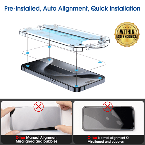 amFilm Screen Protector & Camera Protector for iPhone 15 2