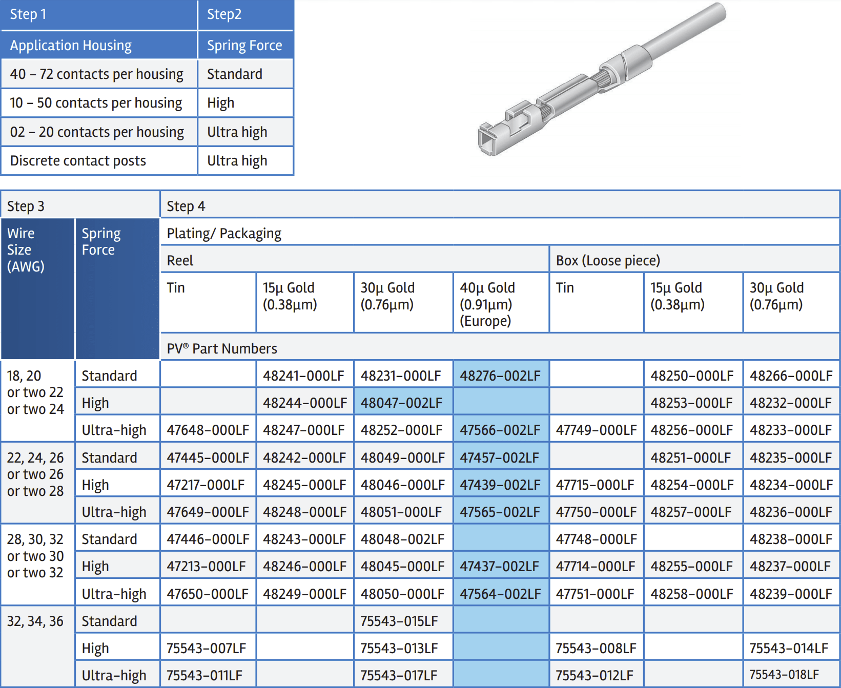 DuPont and “DuPont” connectors, and how to crimp them properly Matt's Tech Pages