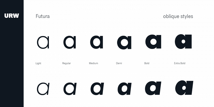 Futura Font Family Free Download