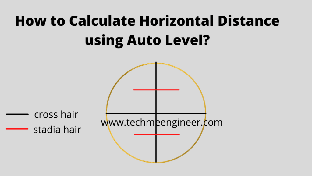 Calculate Horizontal Distance Using Auto Level [Updated 2024]