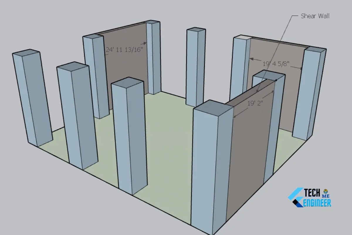 Shear Wall » Tech Me Engineer