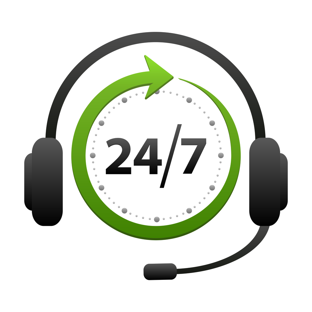 The importance of 24/7 Customer Care Service