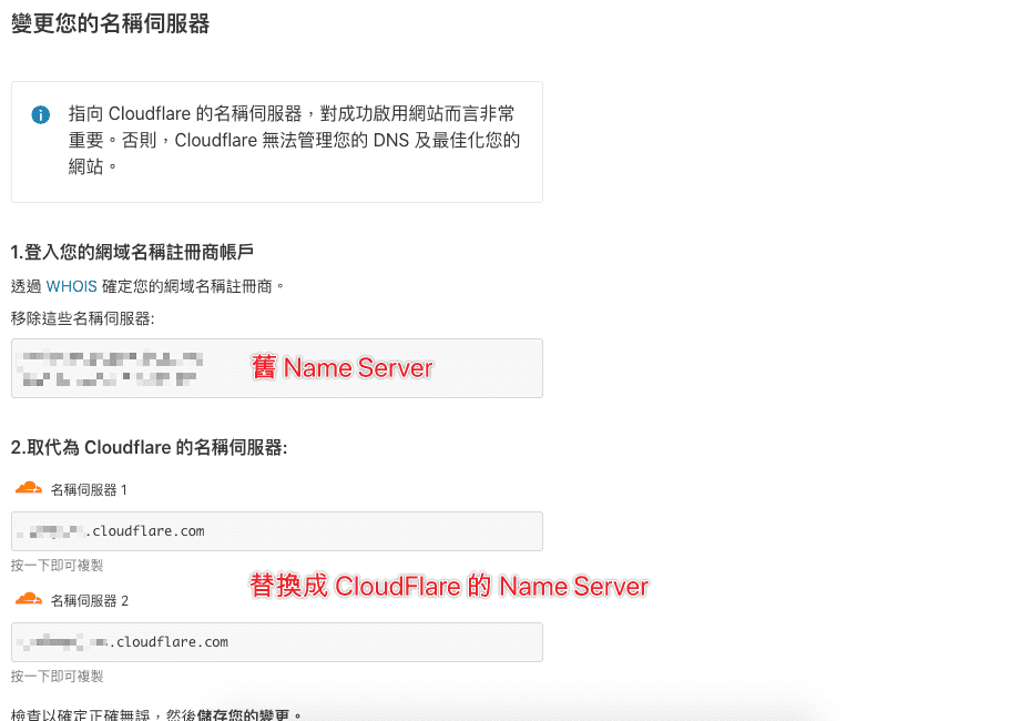 cloudflarechangenameserverip TechMoon 科技月球