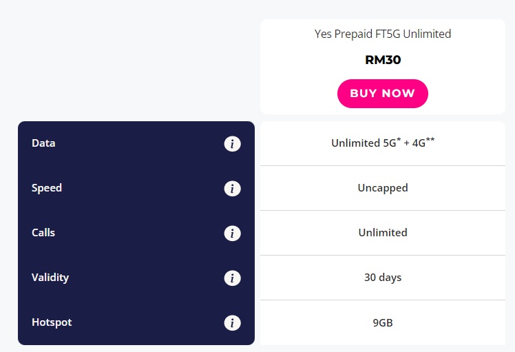 Best mobile prepaid plans for the budgetconscious as of January 2023