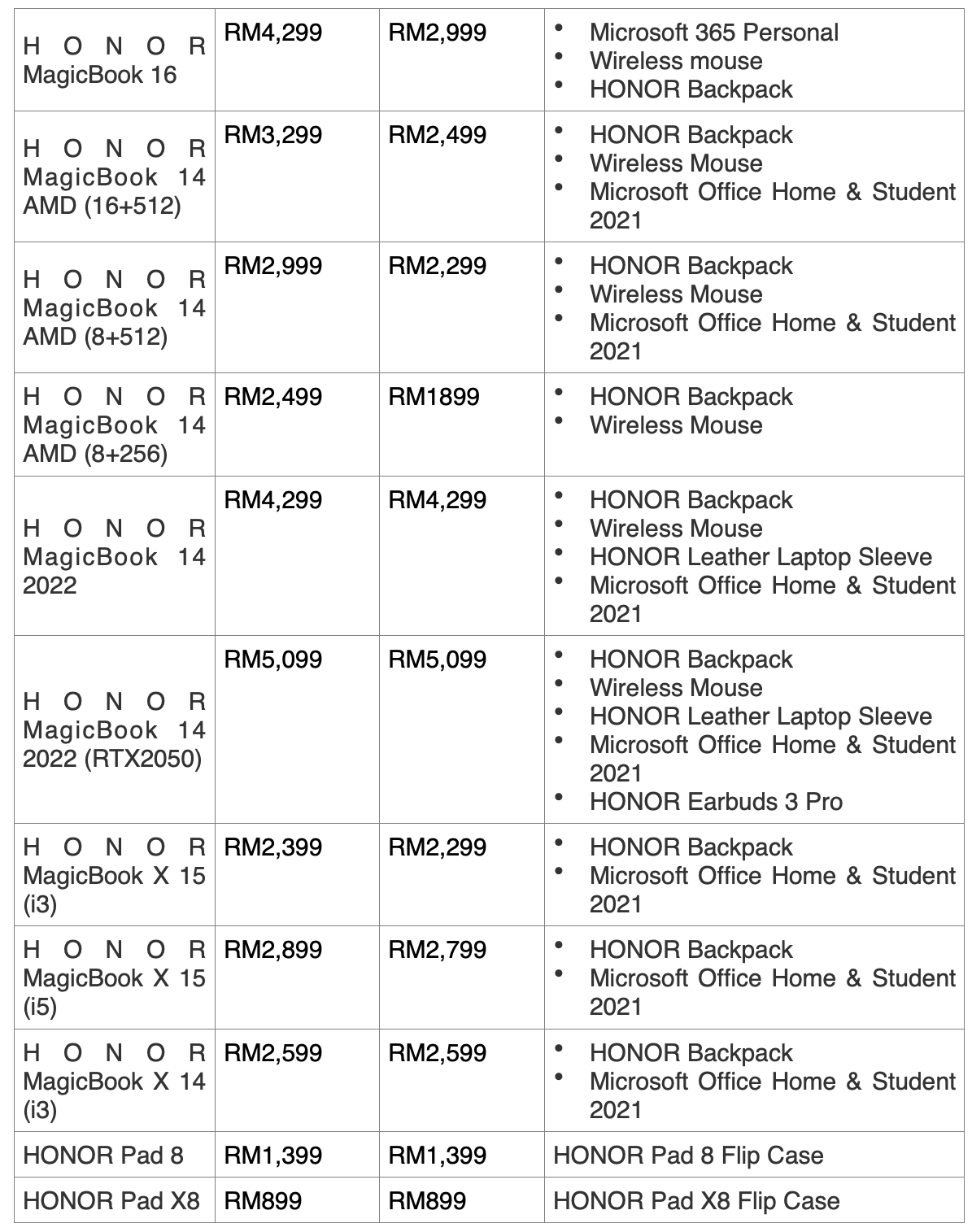 HONOR CNY Festive Sale Up to RM1300 off, free gifts and more from now