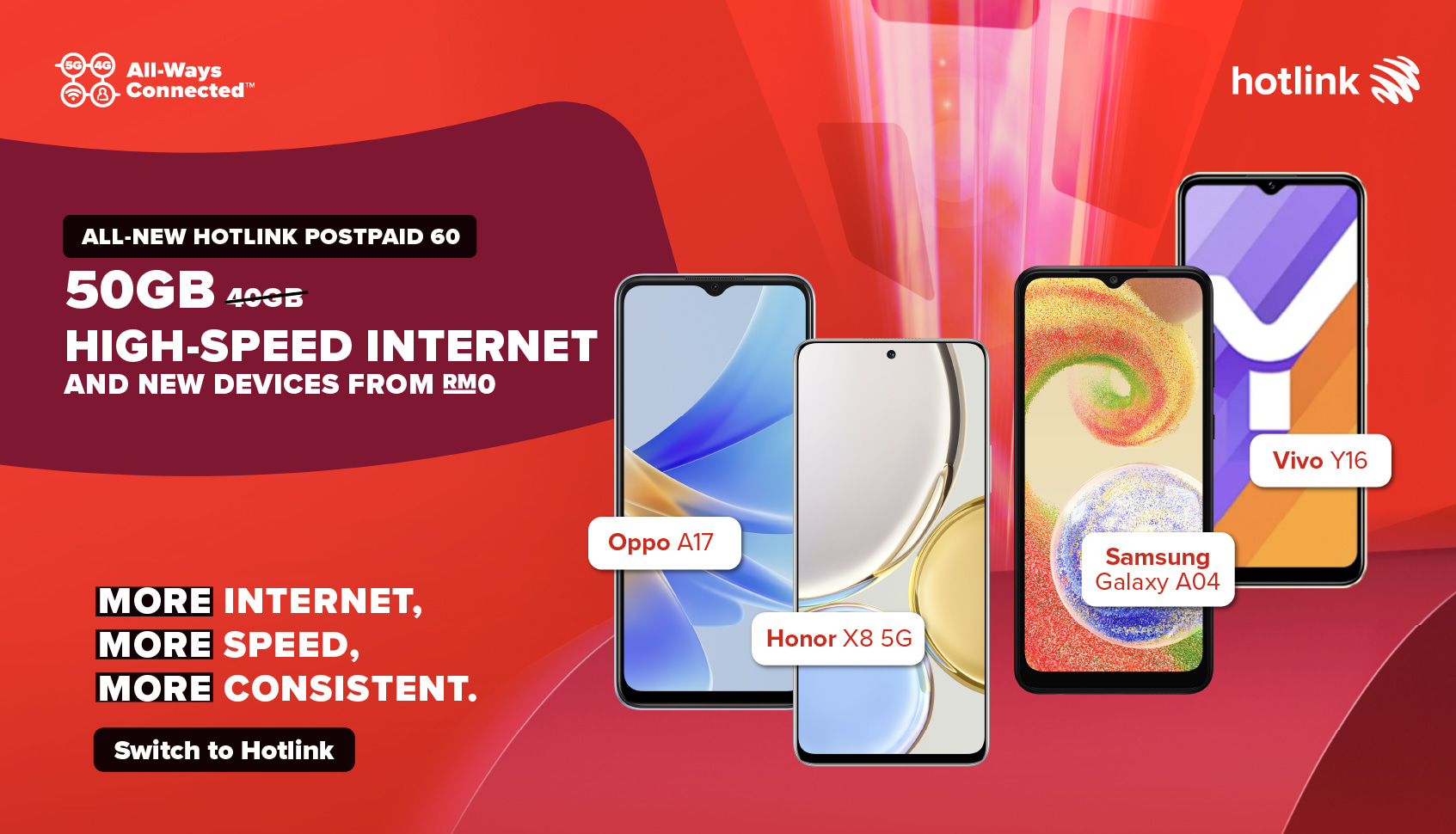 Hotlink Prepaid Users Can Now Get 50gb Of Data At Rm35month Technave