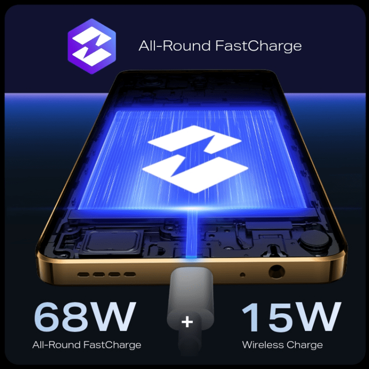 The Infinix NOTE 30 series could be the best budget gaming phone you