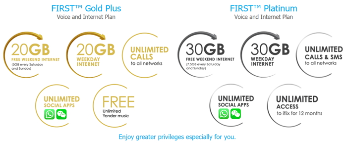 First Blue Plan / First Blue For Business