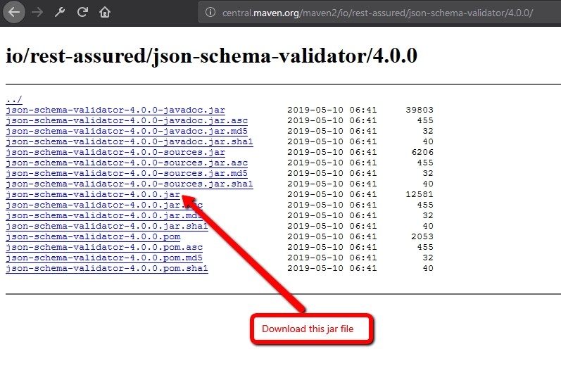 JSON Schema Validation with Rest Assured Techndeck